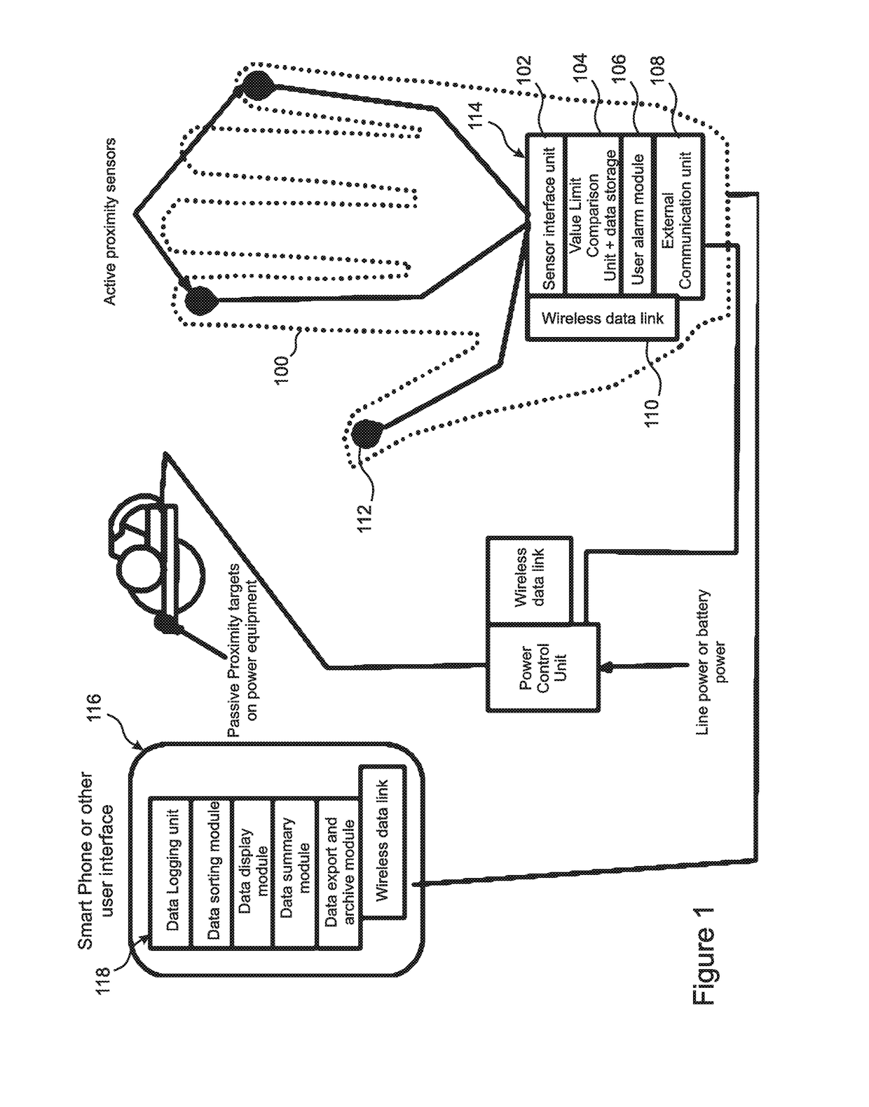 Wearable safety warning and measurement system