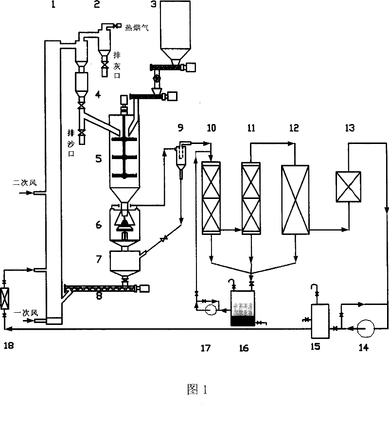 Method and device for thermolysis preparing liquid fuel from steam explosion stalk fermented residue