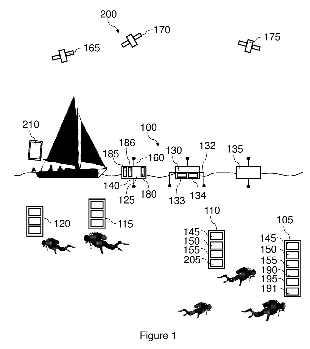 Device and method for positioning an underwater device