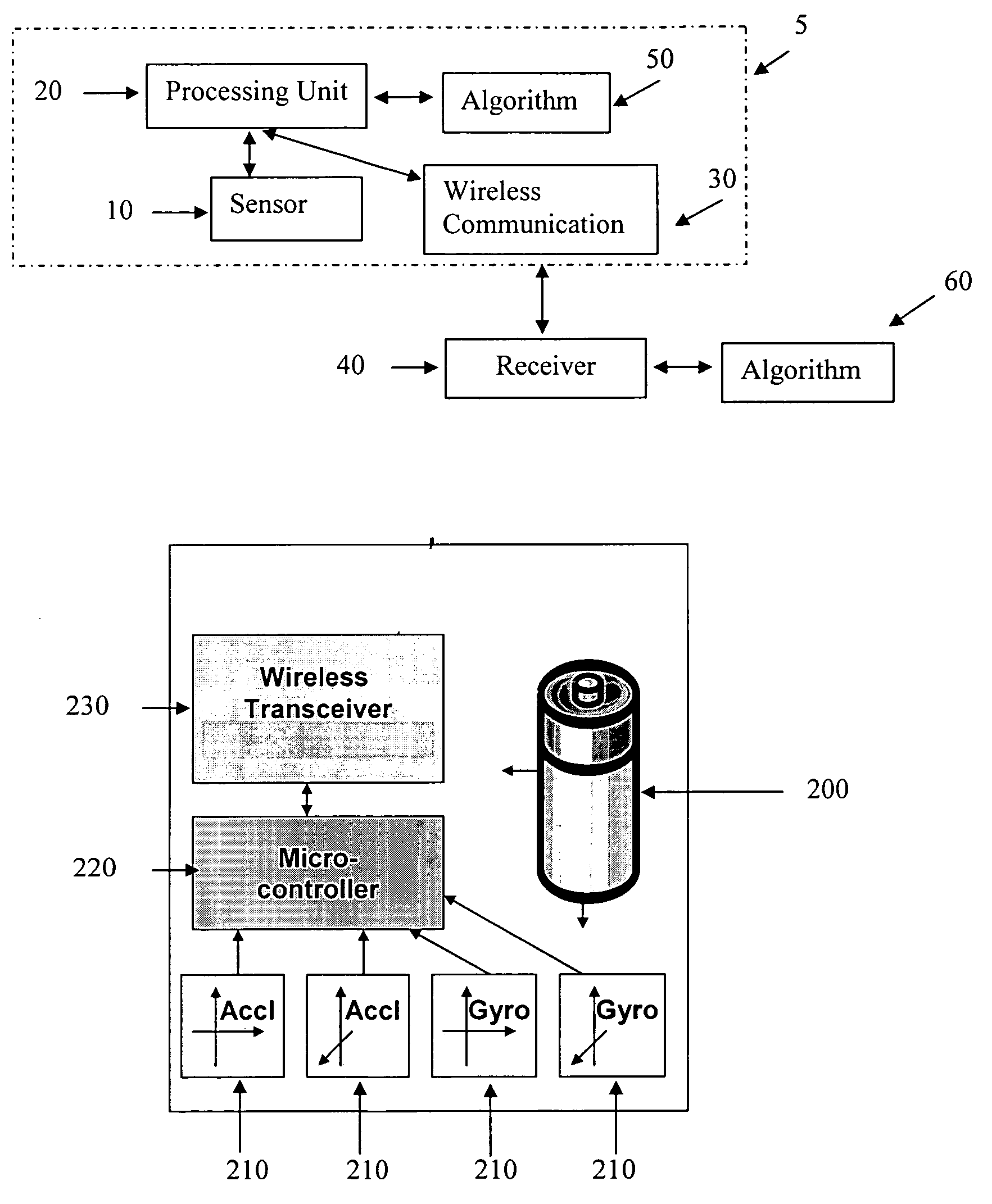 Location and tracking system, method and device using wireless technology