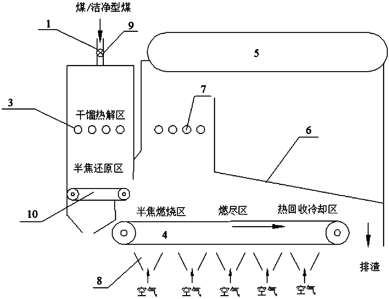 Energy-saving and environmental-friendly layer-burning boiler suitable for solid fuel and processing method of layer-burning boiler