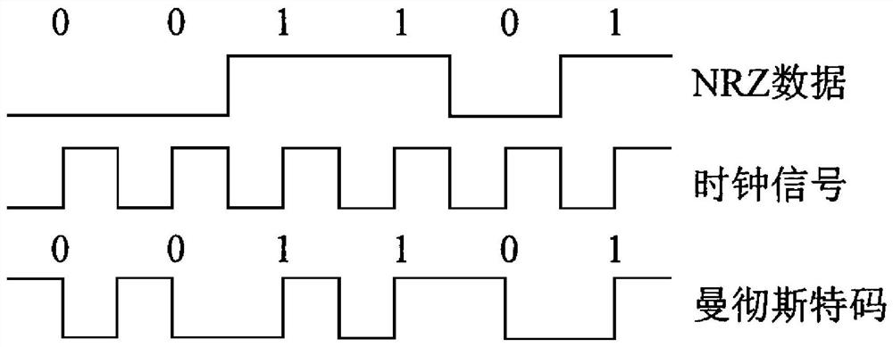 Signal processing method and system for underwater communication and electronic equipment