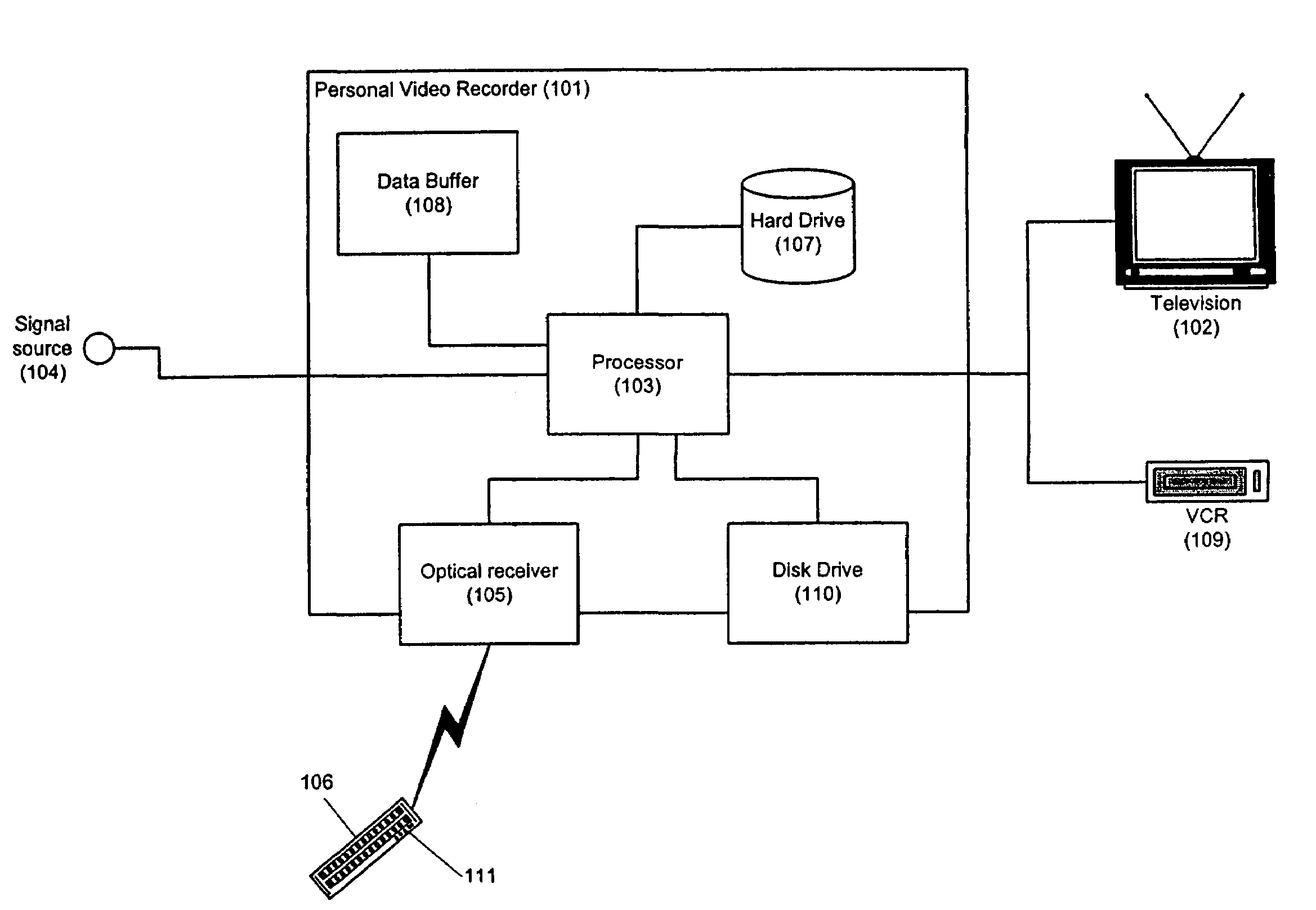 Method and system for electronic capture of user-selected segments of a broadcast data signal