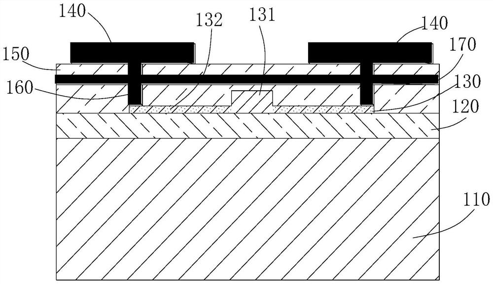 Silicon-based electro-optical modulator