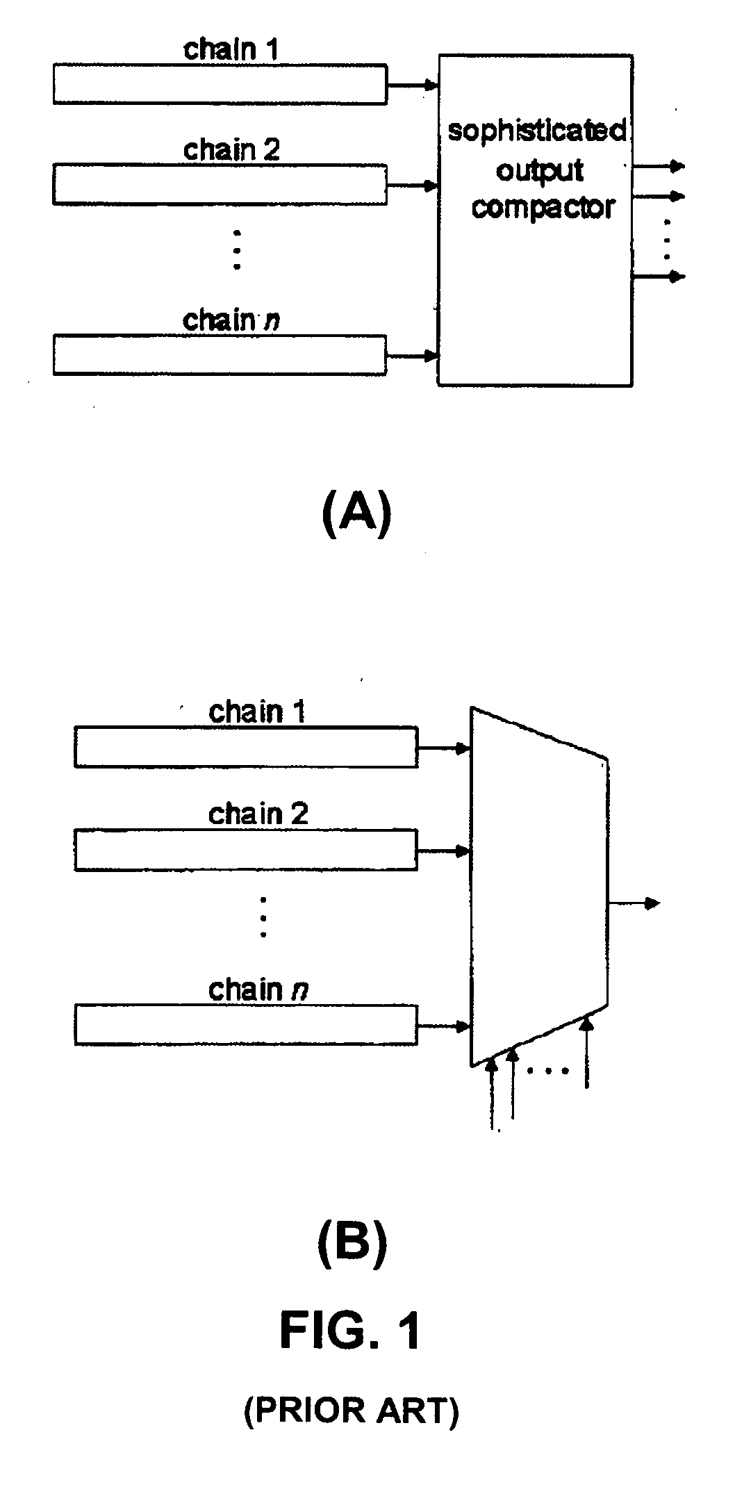 Test output compaction using response shaper