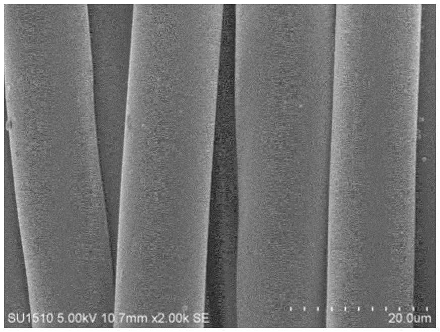 Preparation method of easy-to-dye polyimide fabric employing chemical reduction method