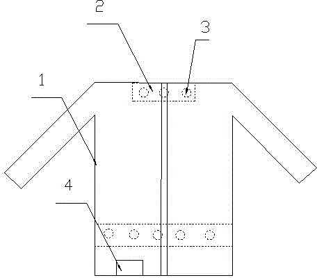 Multifunctional highly-stereoscopic and colorful physiotherapeutic garment