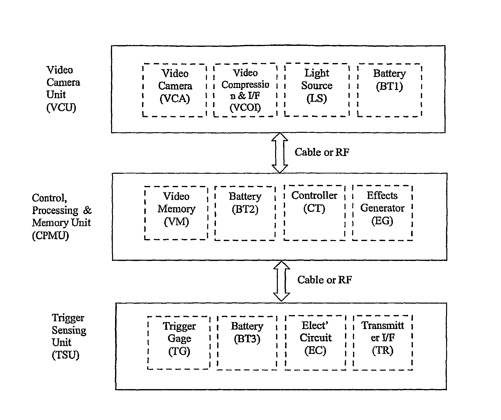 Video capture, recording and scoring in firearms and surveillance