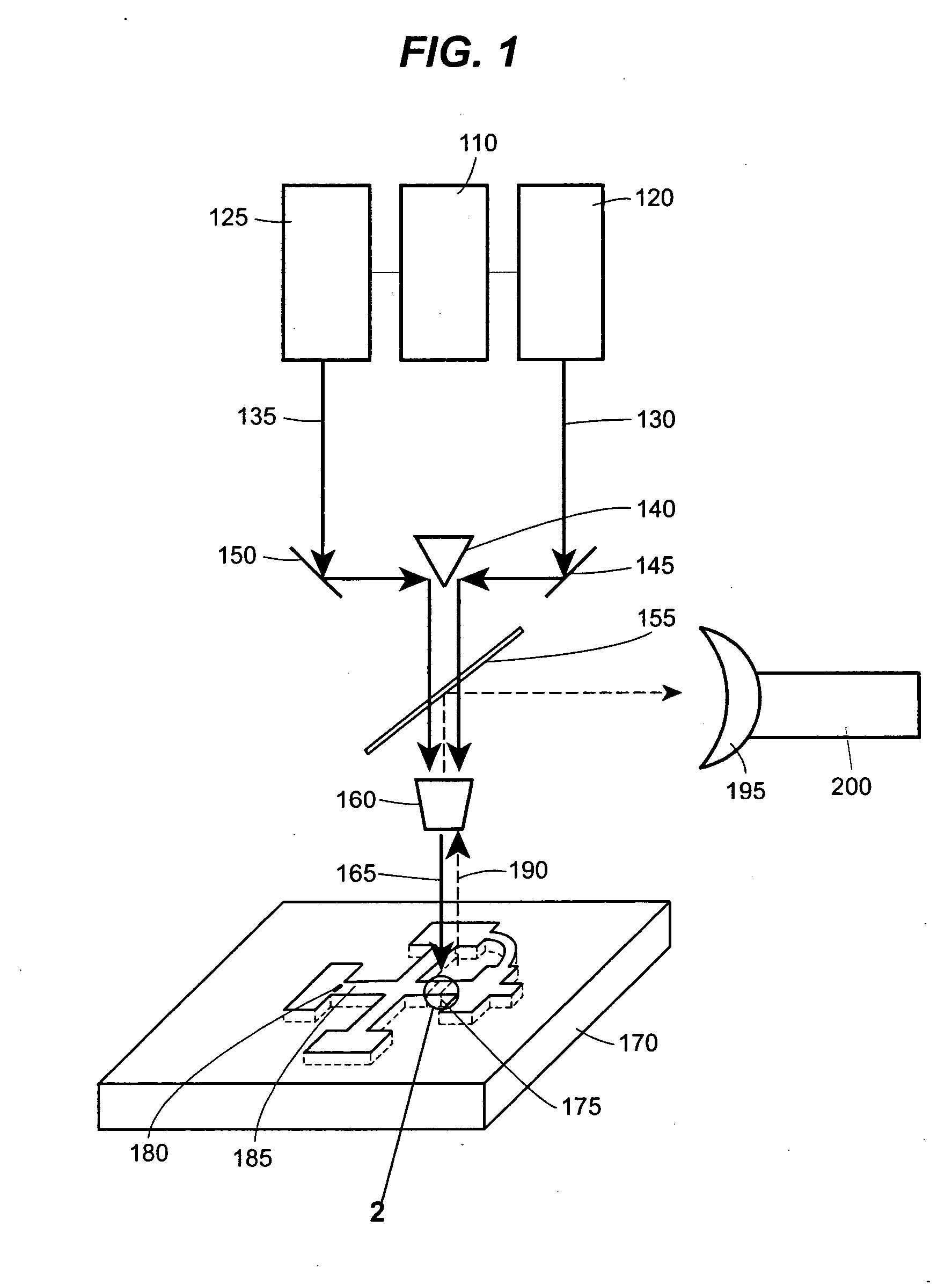 Method and device for detecting a small number of molecules using surface-enhanced coherant anti-stokes raman spectroscopy