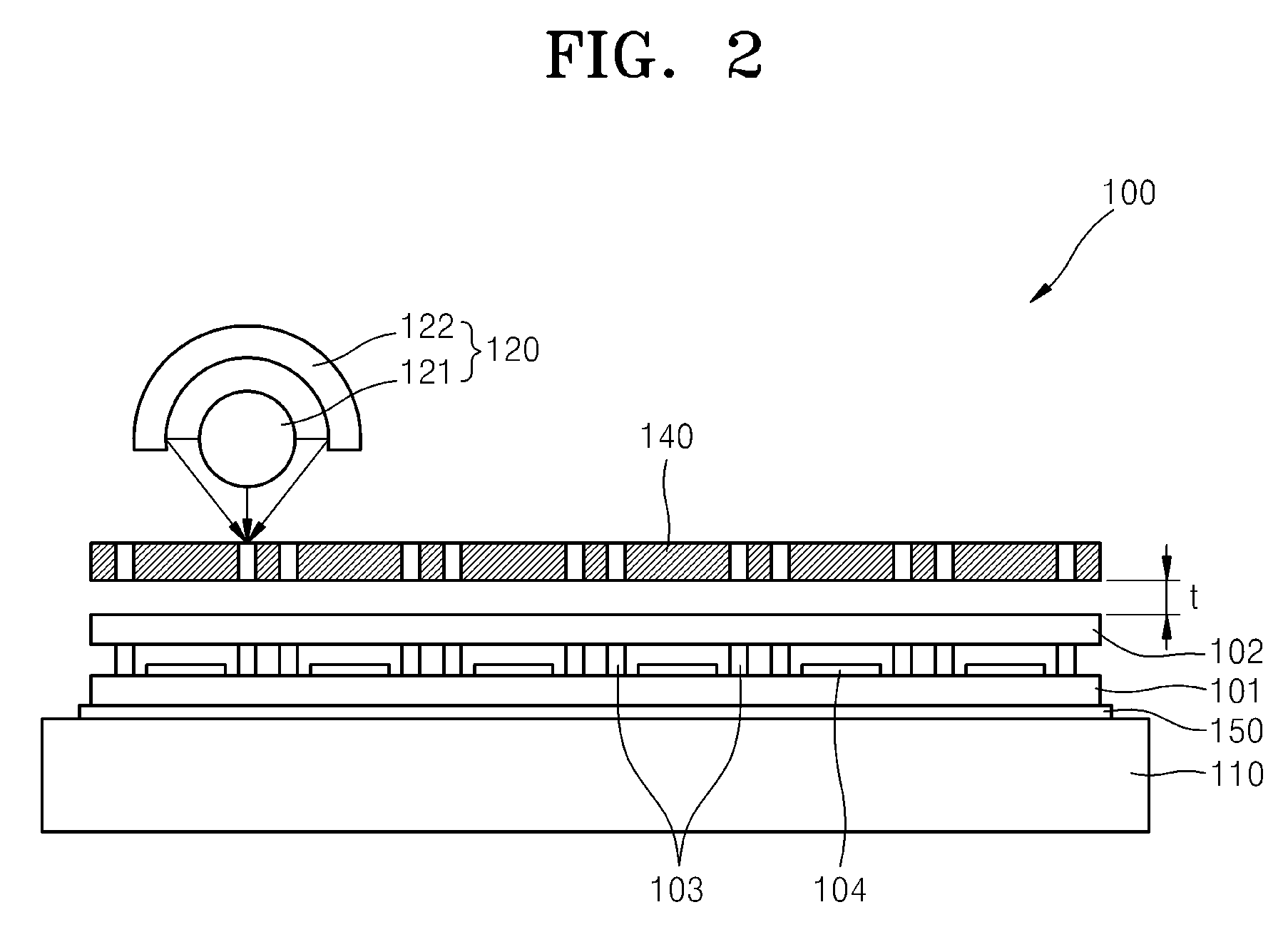 Sealing apparatus and method of manufacturing flat display device using the same