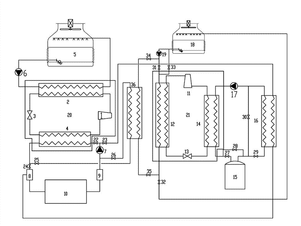 Cascaded ice-storage air conditioning system and method utilizing same to supply cold air for air conditioner