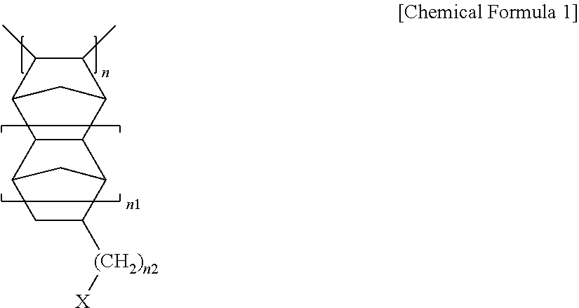 Composition for optical film and optical film prepared by using the same