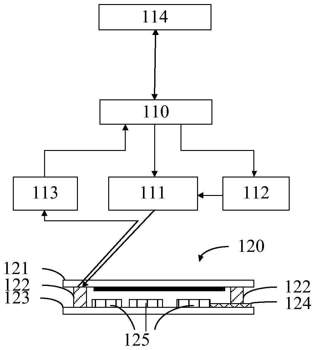 Laser encapsulation method