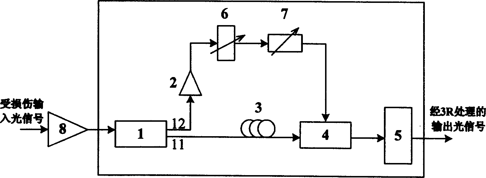 Crystal optical fiber solition type full light regenerator and its light signal regenerating method