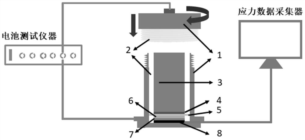 Battery device capable of monitoring electrode stress change in real time, battery adopting battery device and application of battery device