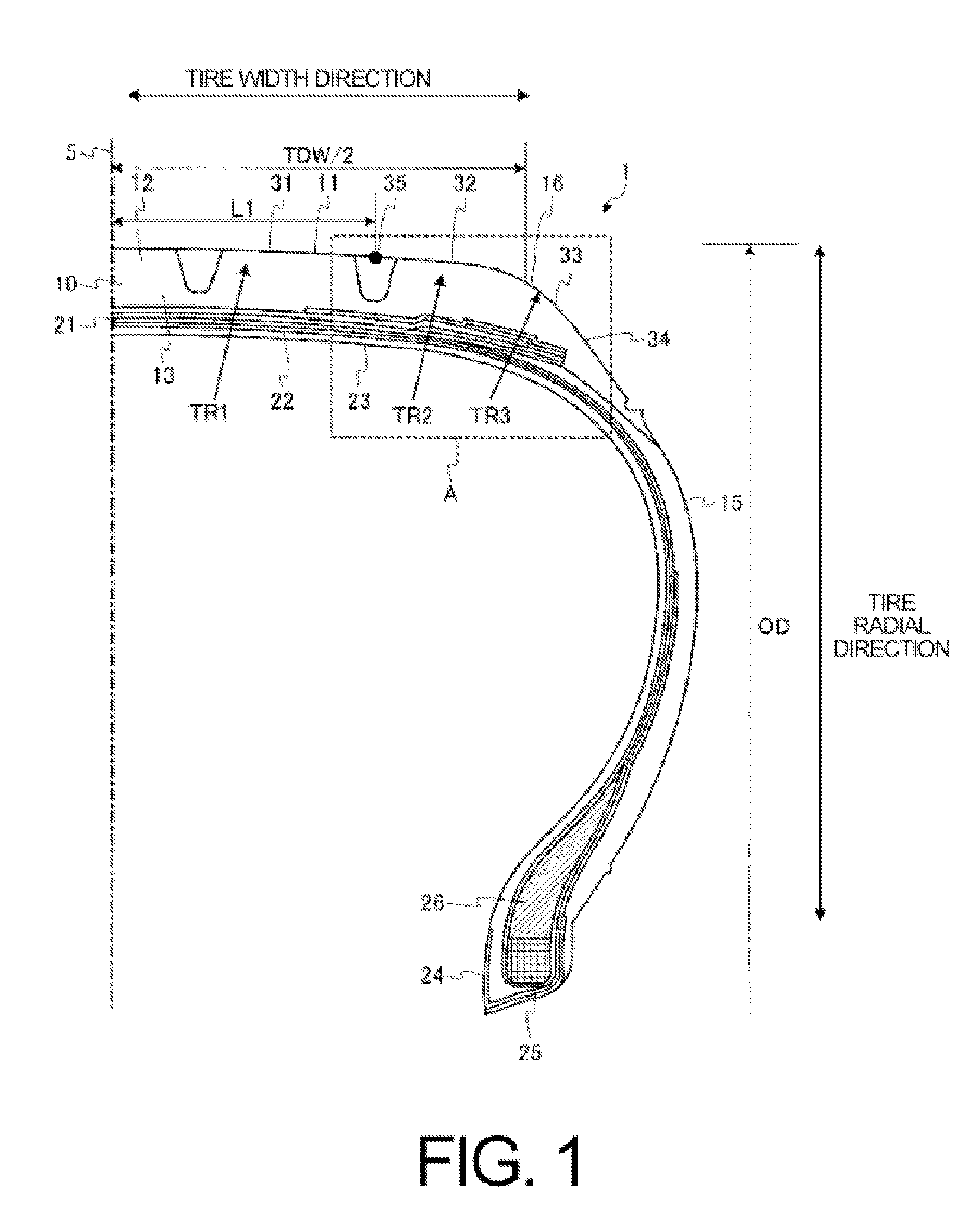 Pneumatic tire