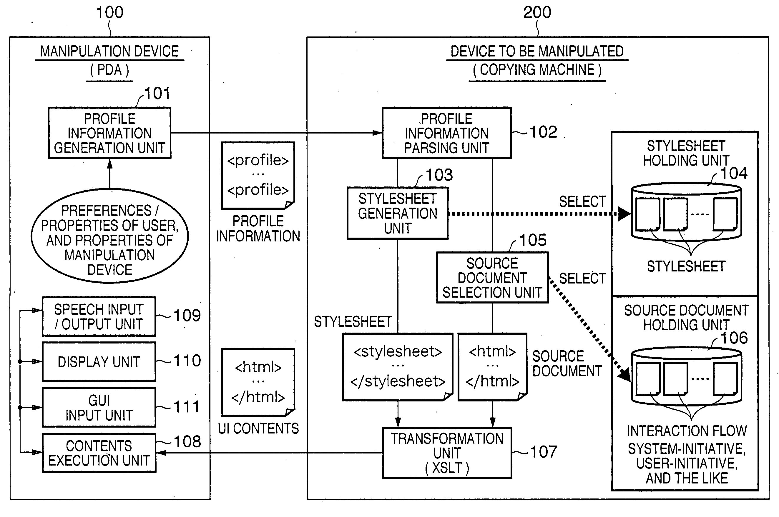 Information processing apparatus, its control method, and program