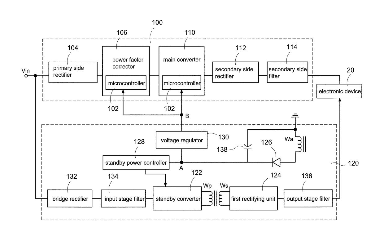 Power conversion device and method for preventing abnormal shutdown thereof