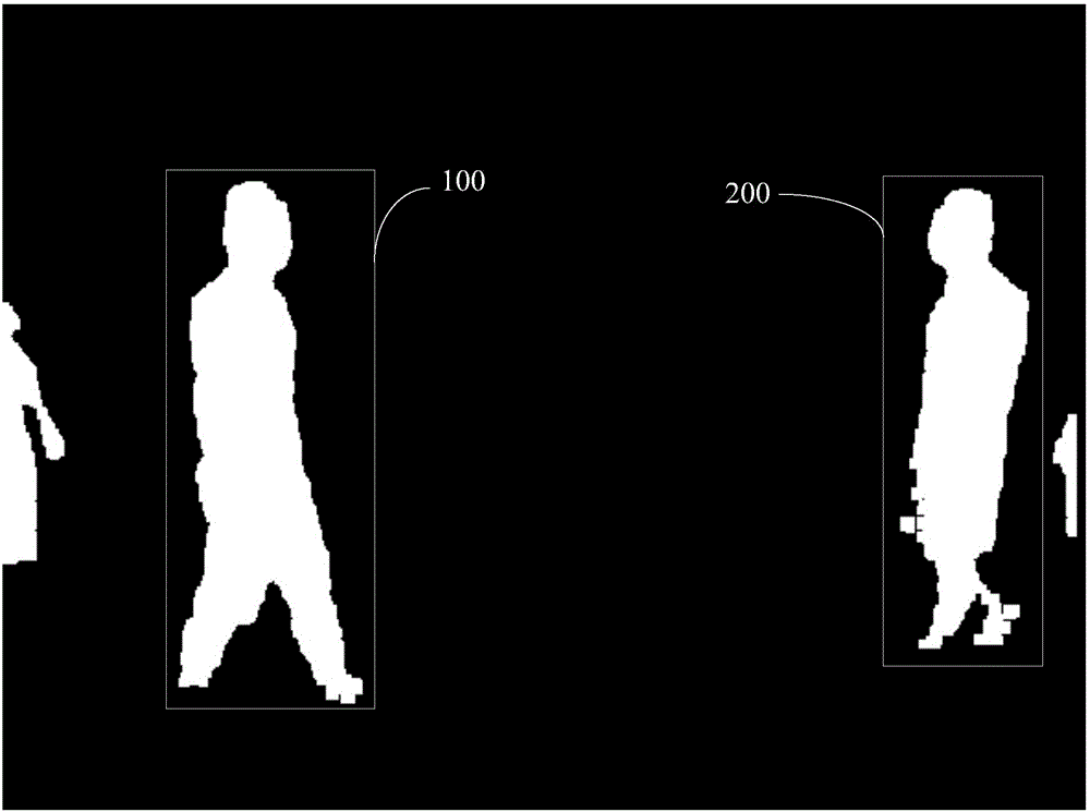 Target tracking method and device