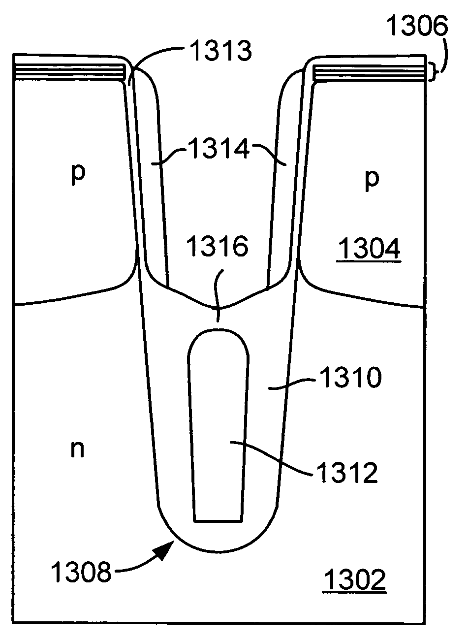 Trench-gate field effect transistors and methods of forming the same