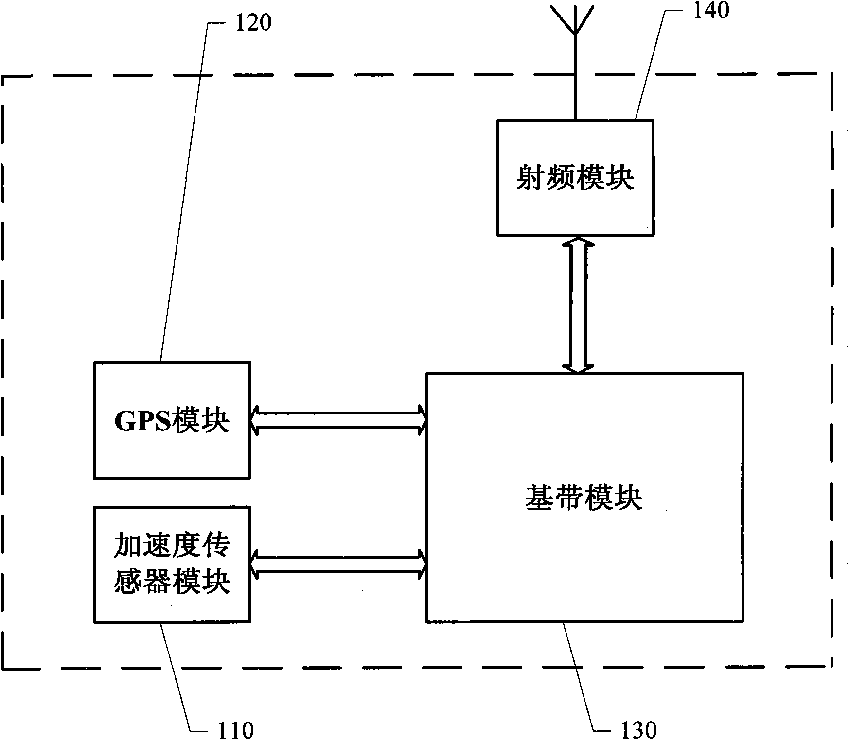 Tumble monitoring method based on mobile phone and mobile phone