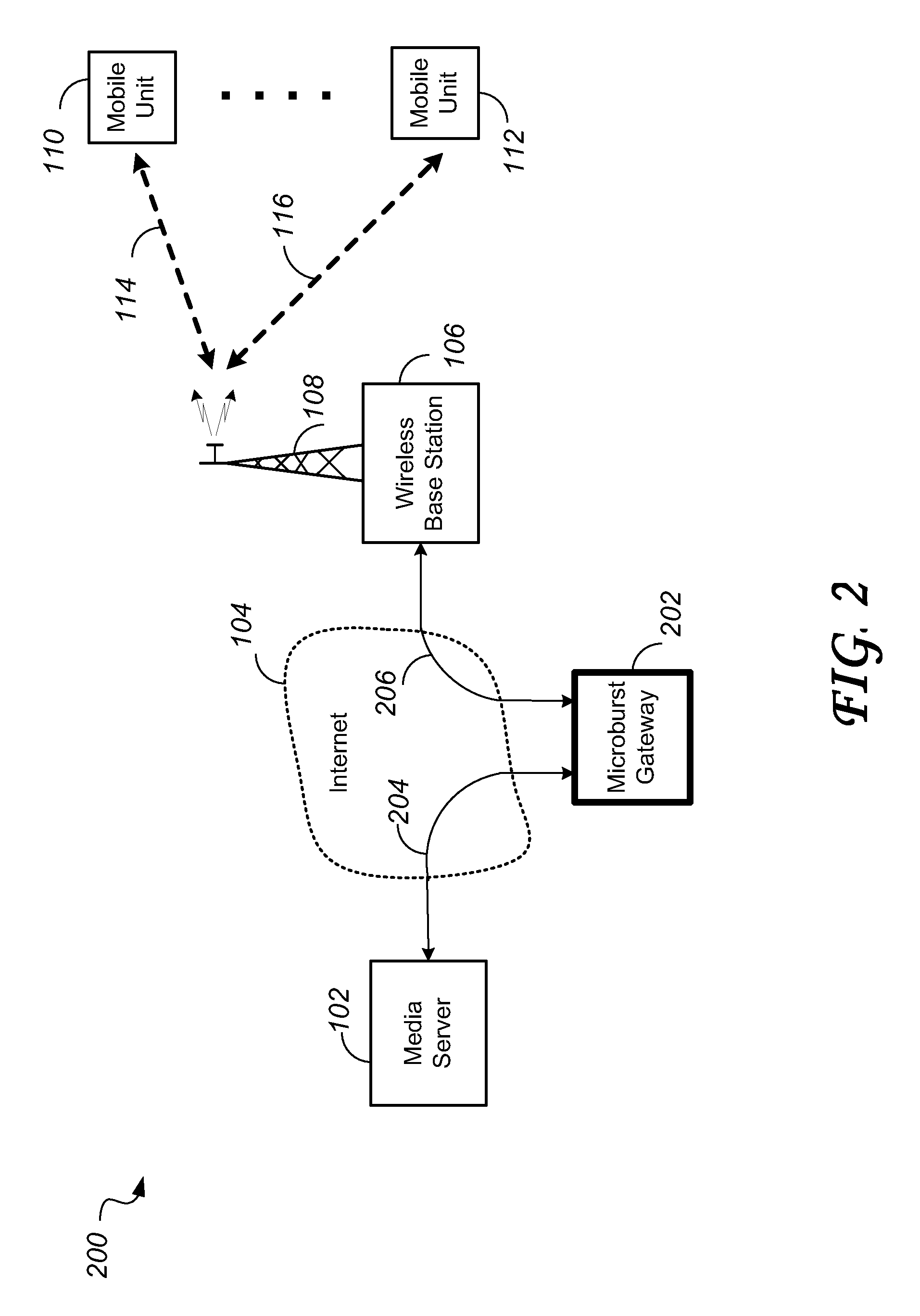 System and method of pacing real time media transmission over a broadband channel using micro bursting