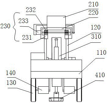 Automatic planting machine