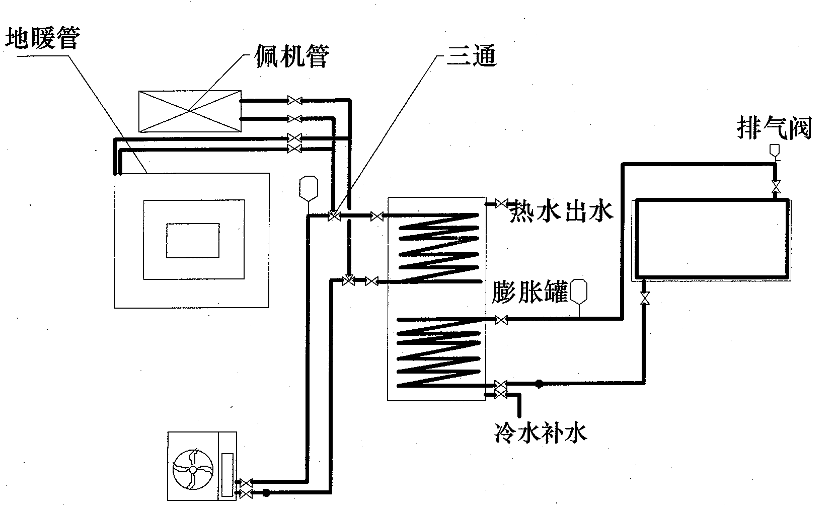 Compound type floor heating air conditioner hot water integration application system