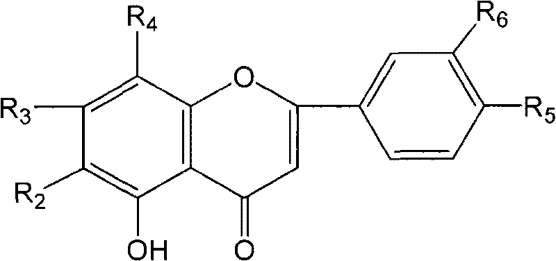 Flavonoid compound and application of plant extract containing same