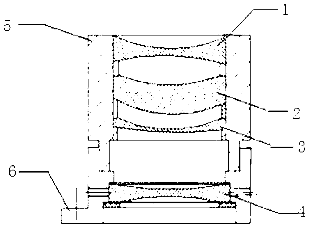 Imaging adjustment method for television camera