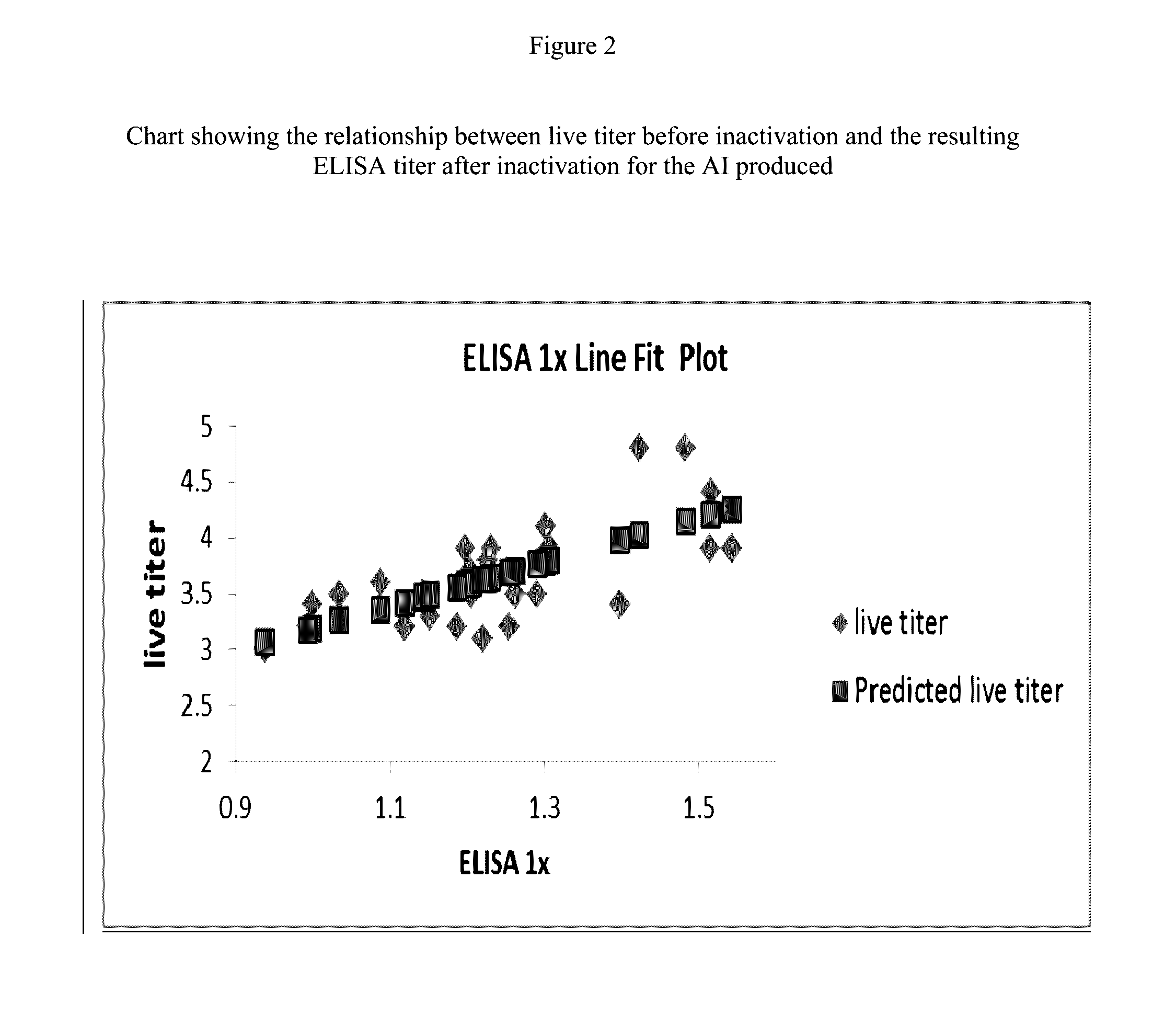 Method for porcine circovirus production and pcv2 vaccines