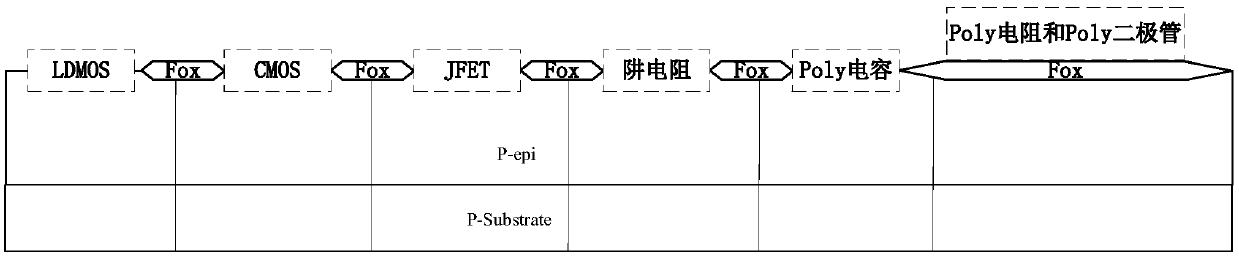 JCD integrated device based on P type epitaxy and preparation method thereof