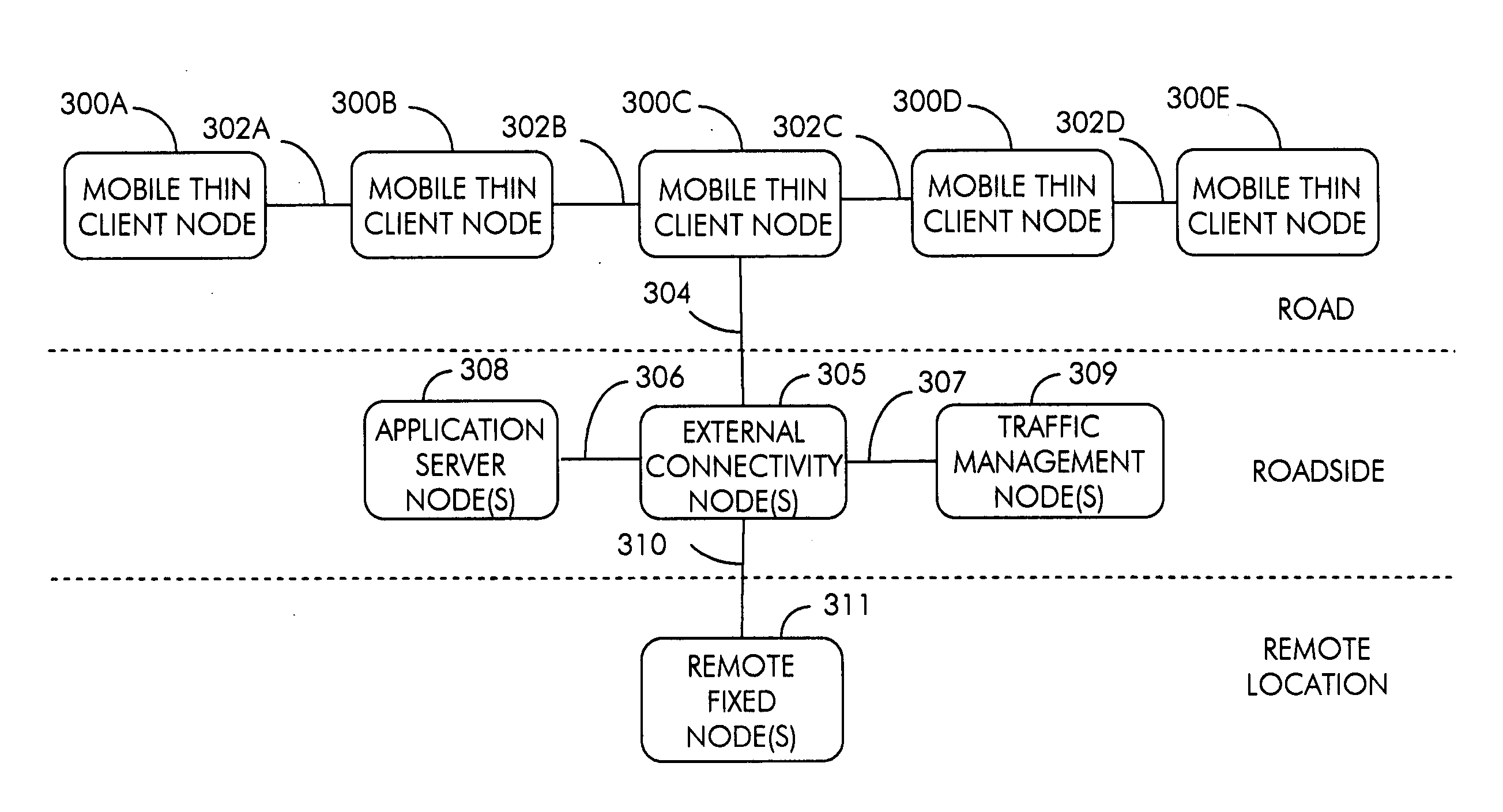 Thin client intelligent transportation system and method for use therein