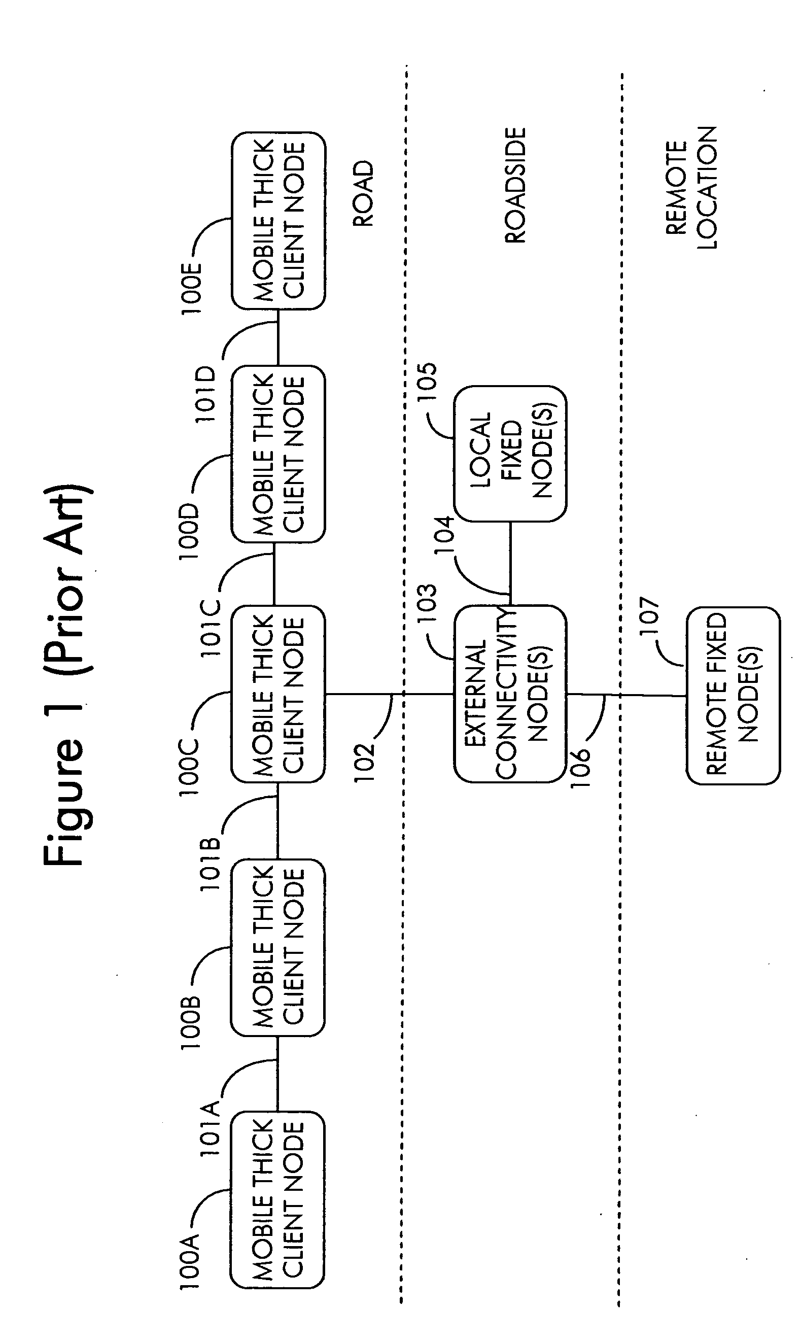 Thin client intelligent transportation system and method for use therein