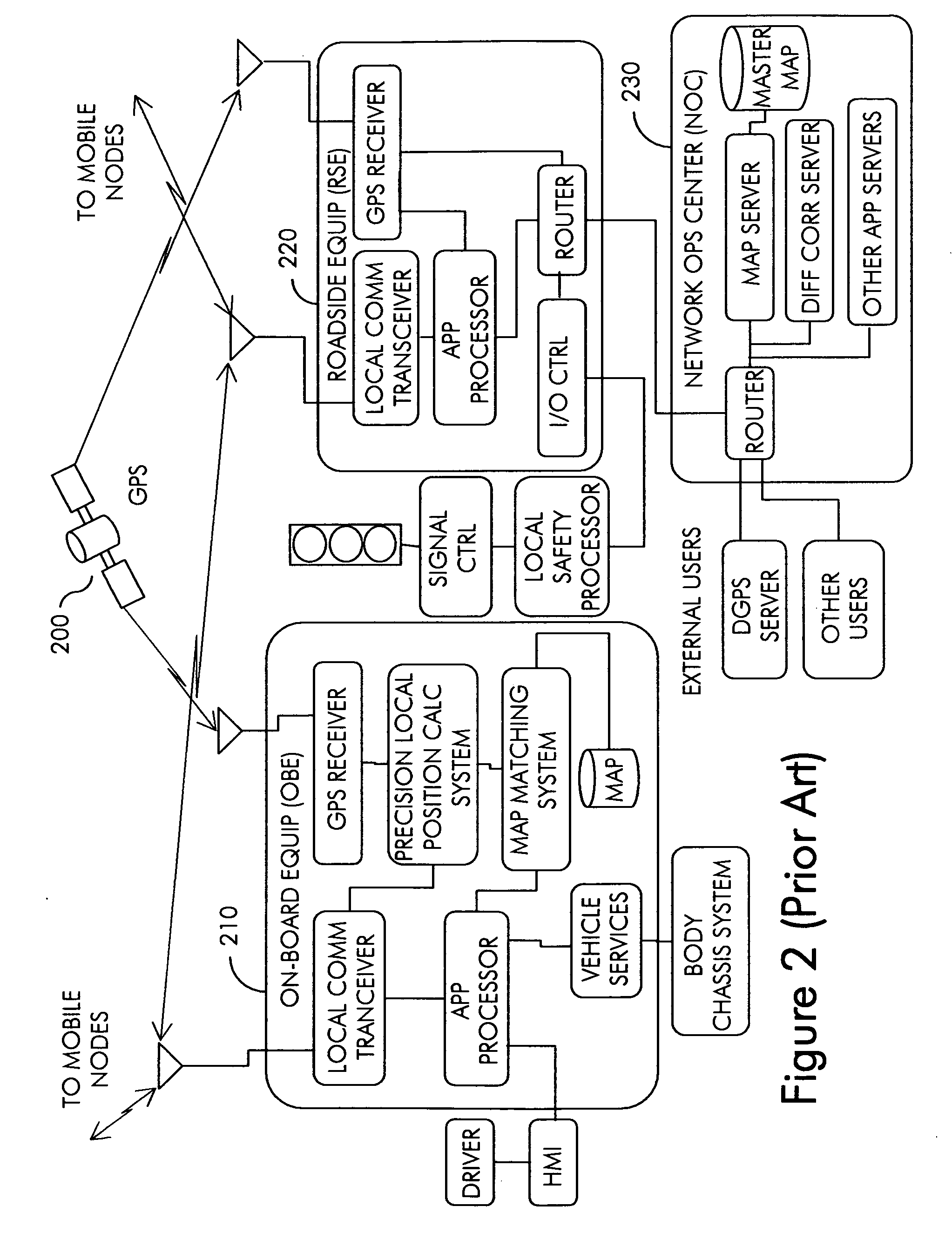 Thin client intelligent transportation system and method for use therein