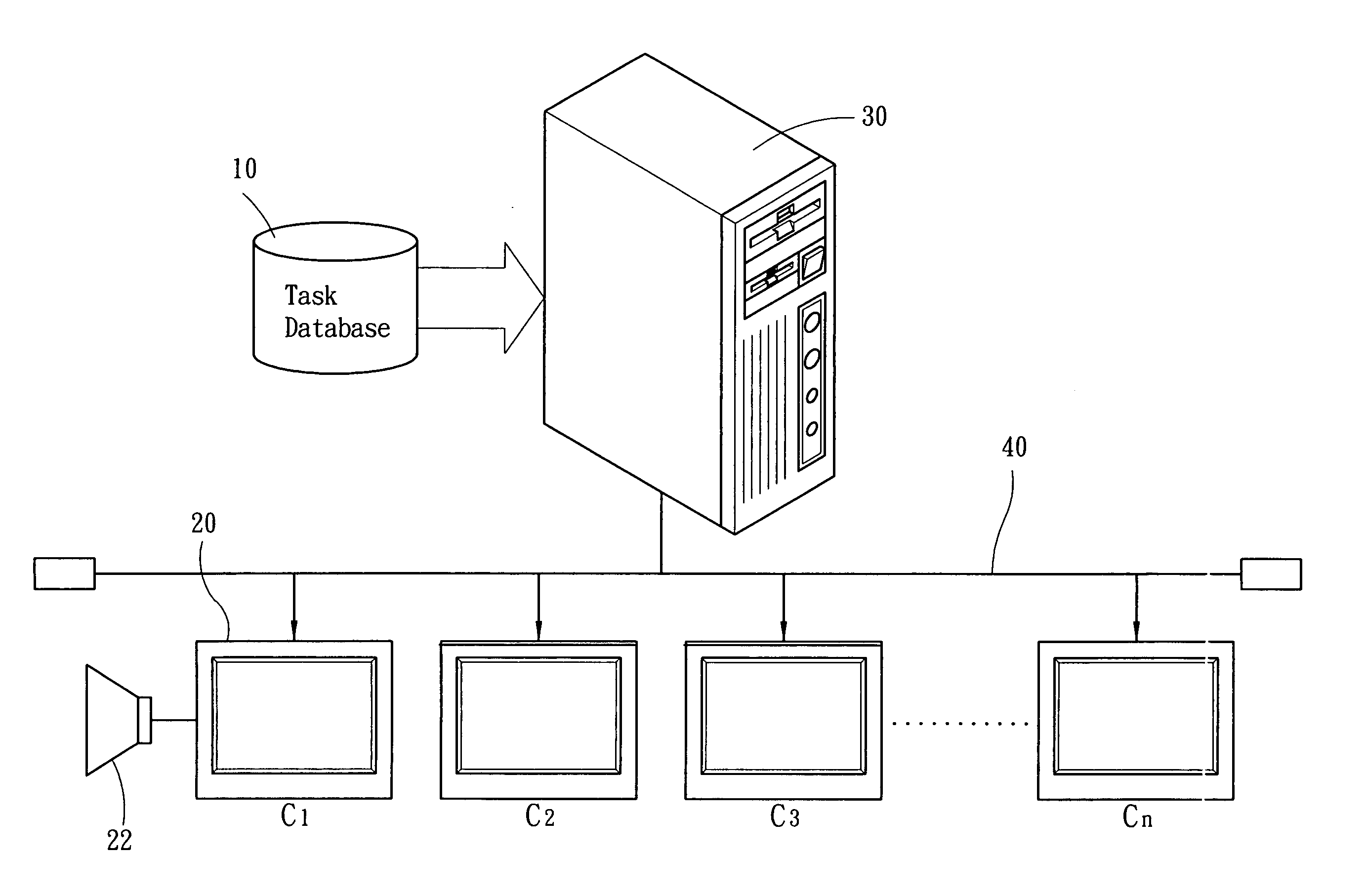 Support system for standard operation procedure