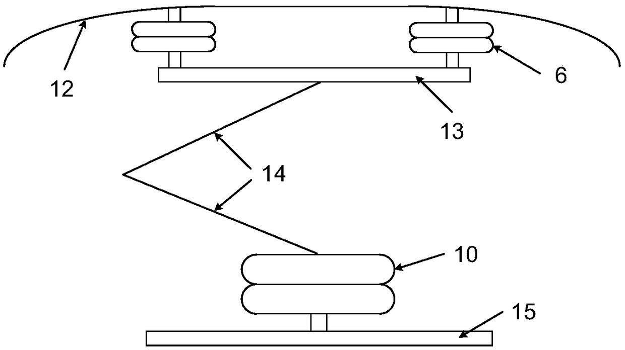 An air bag type pantograph closed-loop control device