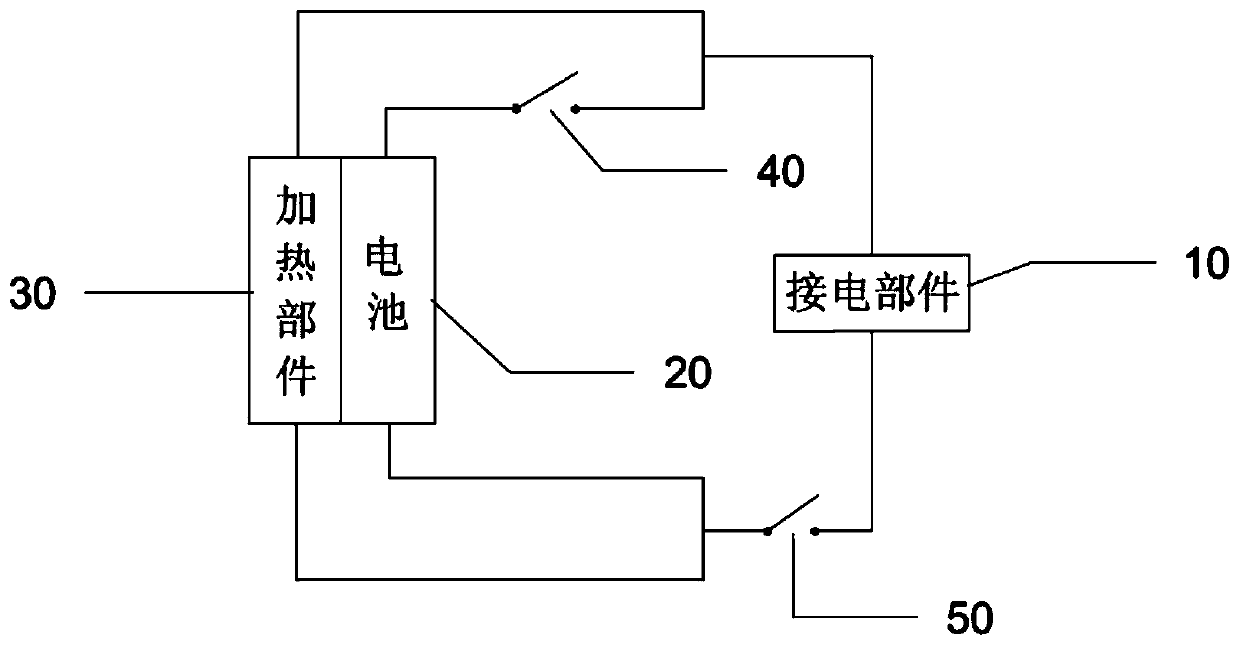 Temperature control device for electric vehicle and electric vehicle