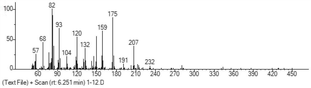 Preparation method and application of fentanyl medicine hair standard substance