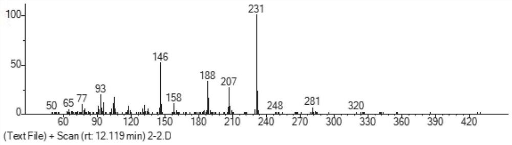 Preparation method and application of fentanyl medicine hair standard substance