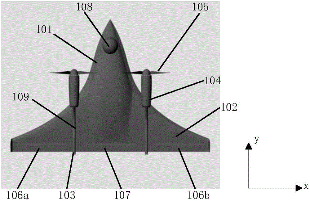 Unmanned aircraft