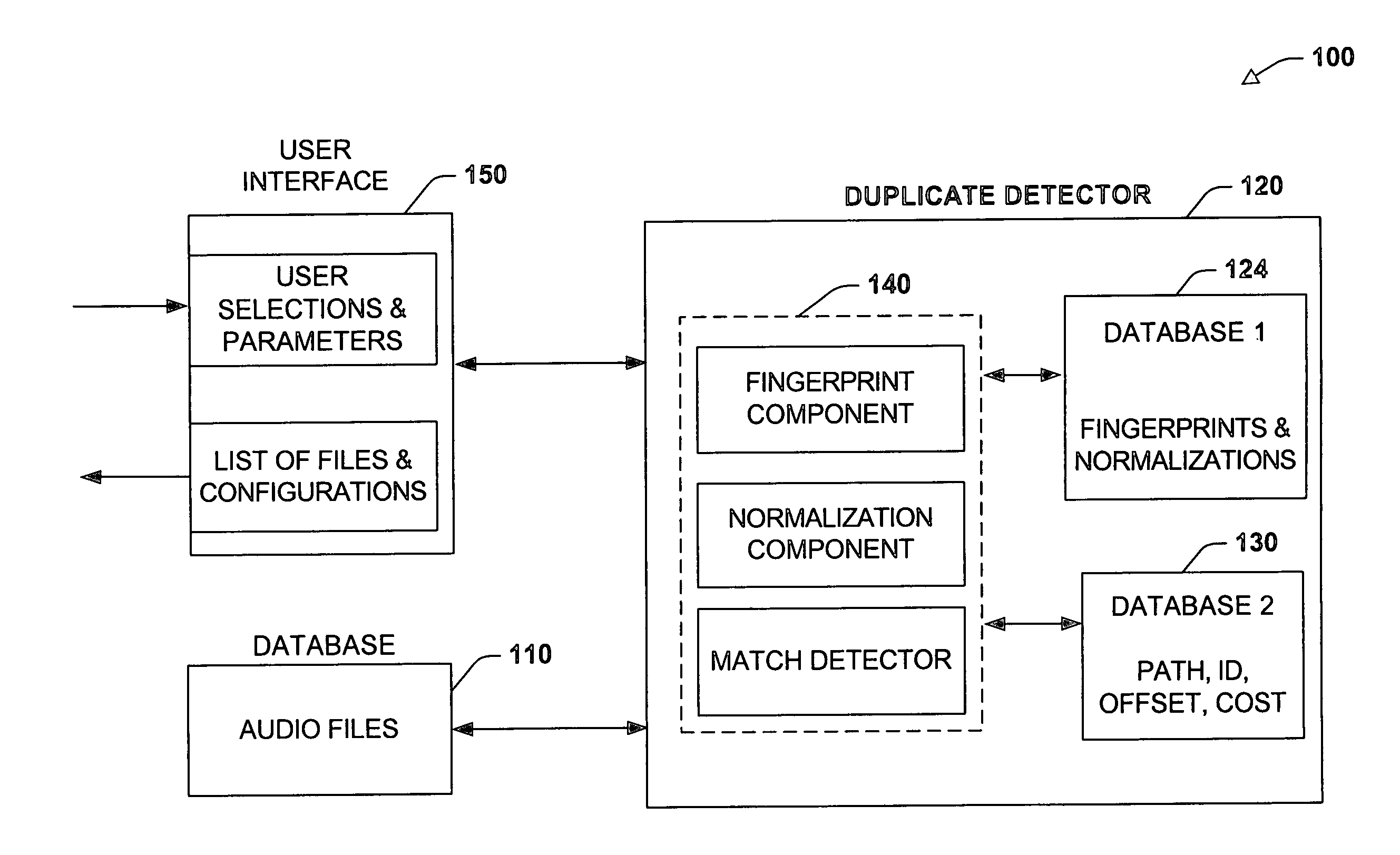 Audio duplicate detector