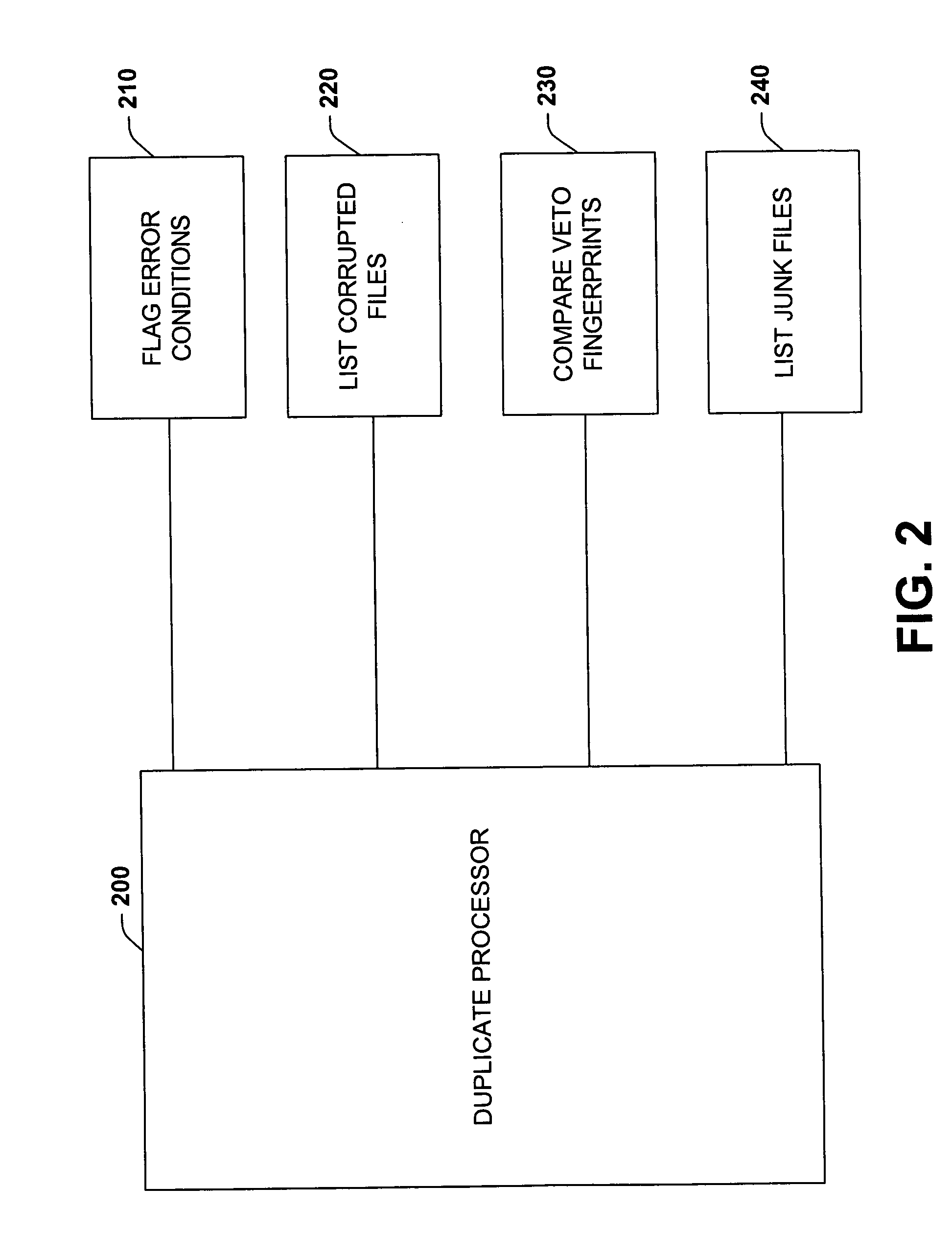 Audio duplicate detector