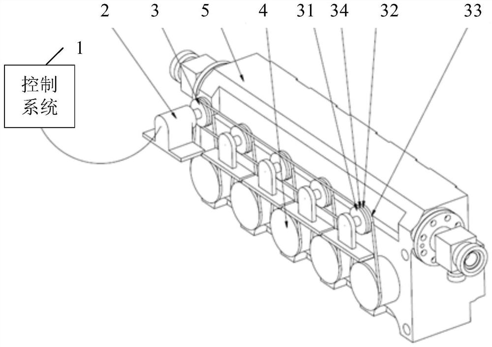 Packing adjusting system and method