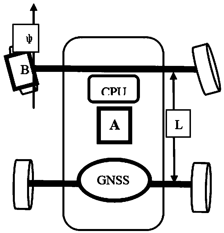 Vehicle front wheel rotation tracking system and algorithm thereof