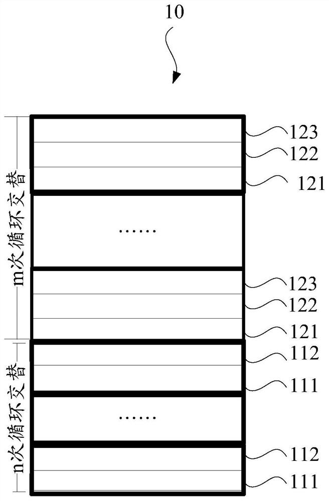 Quantum well layer preparation method, LED epitaxial layer and LED chip