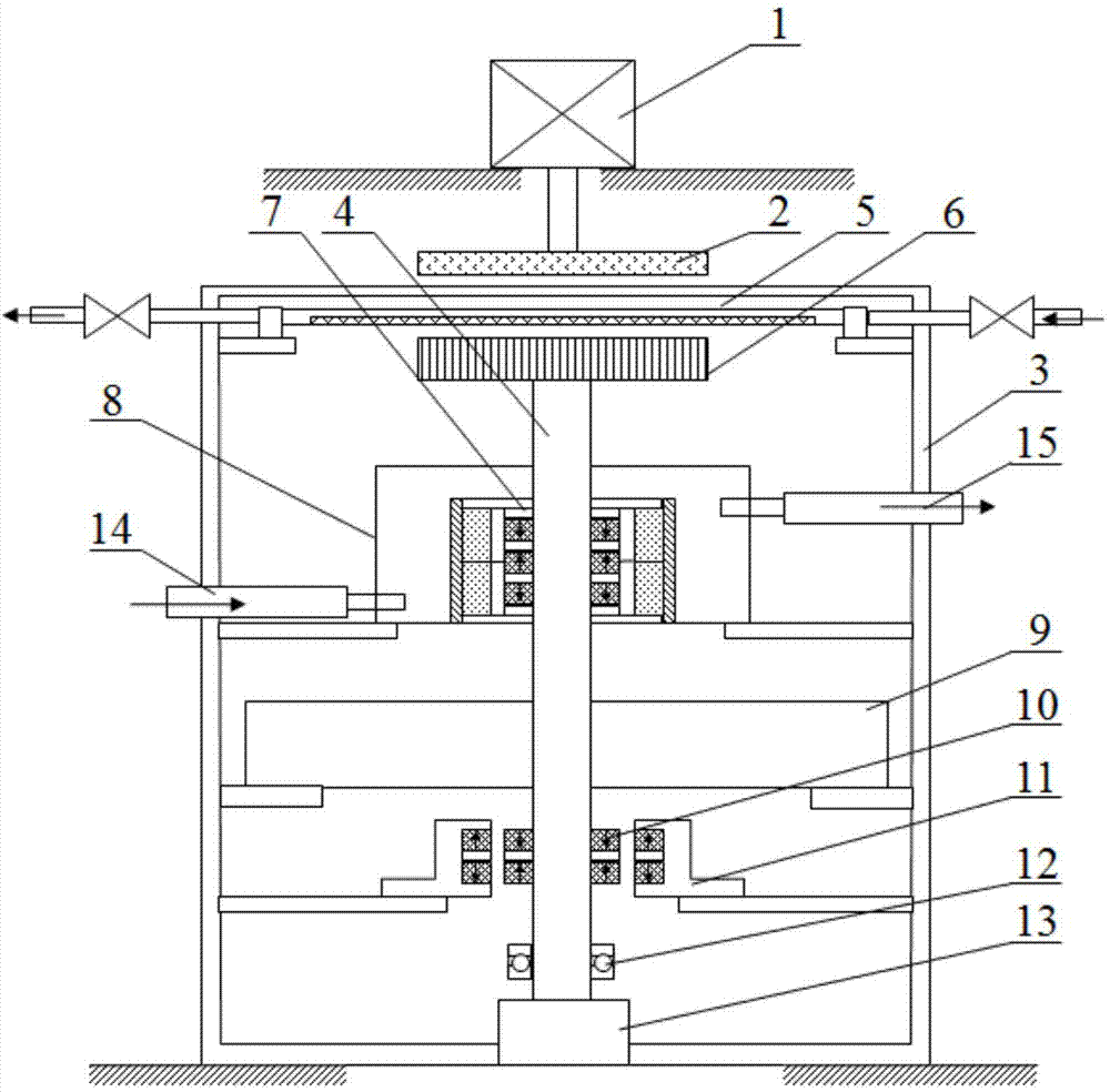 High-temperature superconductive flywheel energy storage system based on permanent magnetic drive