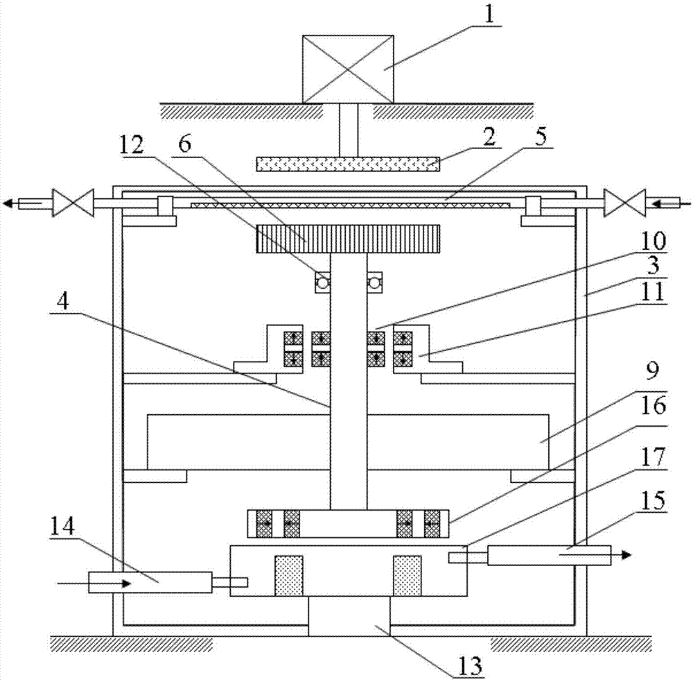 High-temperature superconductive flywheel energy storage system based on permanent magnetic drive