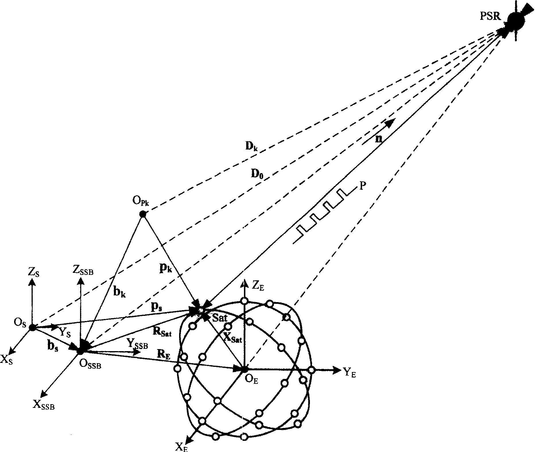 Navigation satellite autonomous navigation system and method based on X-ray pulsar