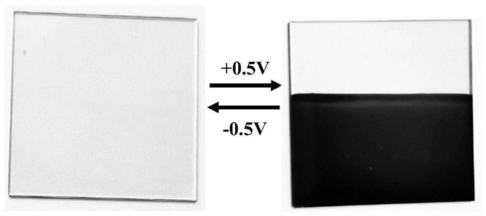 Porous tungsten oxide electrochromic film and preparation method thereof